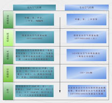 杭州風鈴草環保科技 室內空氣凈化產品、抗菌防霉材料與有害氣體檢測儀的創新解決方案